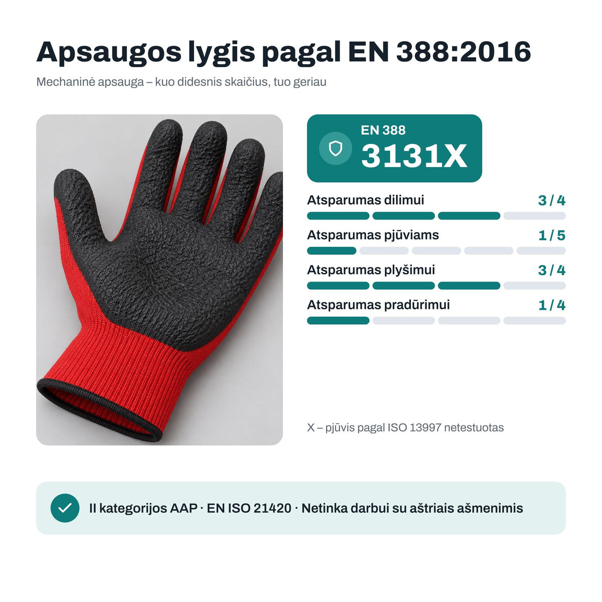 VENNER latex coated work gloves EN 388 3131X, red/black, 12 pairs
